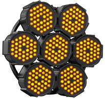 چراغ‌های LED صنعتی